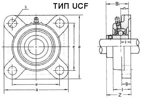 корпус подшипника типа F