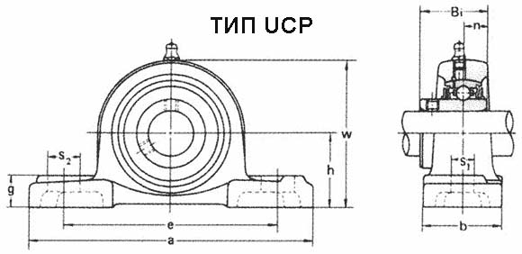 корпус подшипника типа P